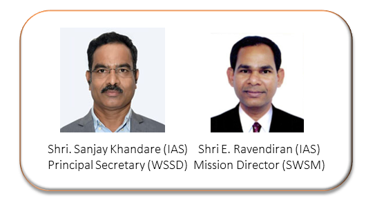 Key Persons of SWSM